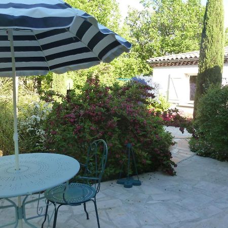 Domaine Du Planas - Patio Villa Ailhon ภายนอก รูปภาพ