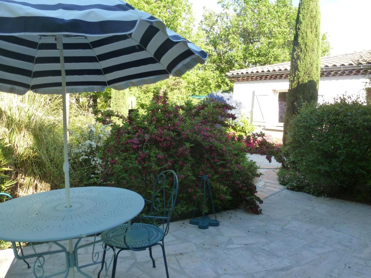 Domaine Du Planas - Patio Villa Ailhon ภายนอก รูปภาพ