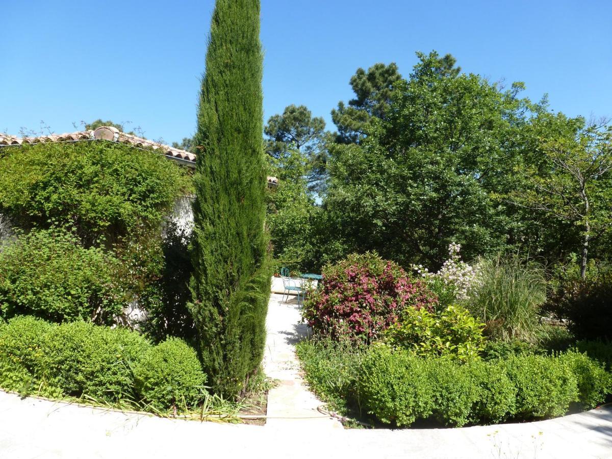 Domaine Du Planas - Patio Villa Ailhon ภายนอก รูปภาพ